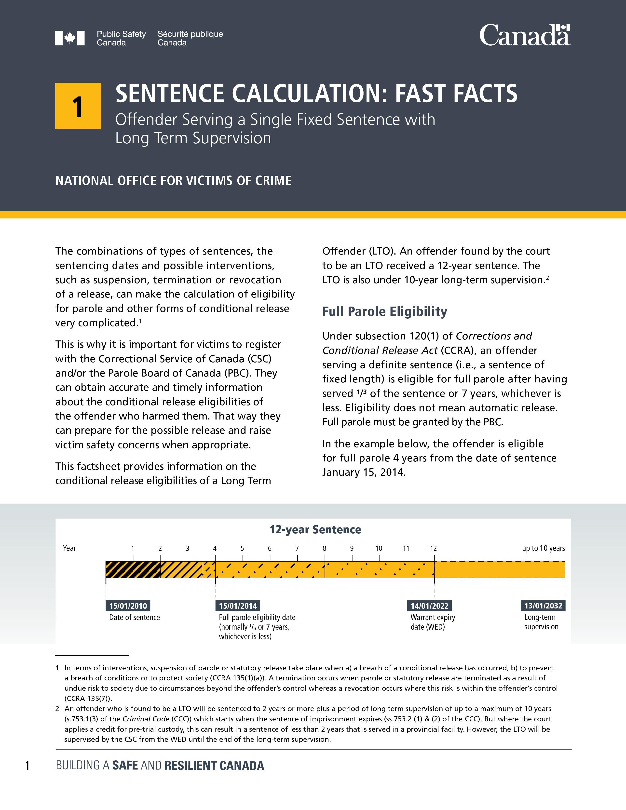 Sentence Calculation Fast Facts Offender Serving A Single Fixed 